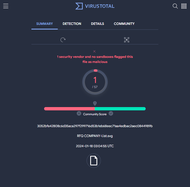 virustotal email filter