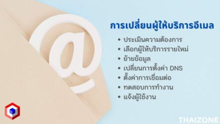 ขั้นตอน การเปลี่ยนผู้ให้บริการอีเมล