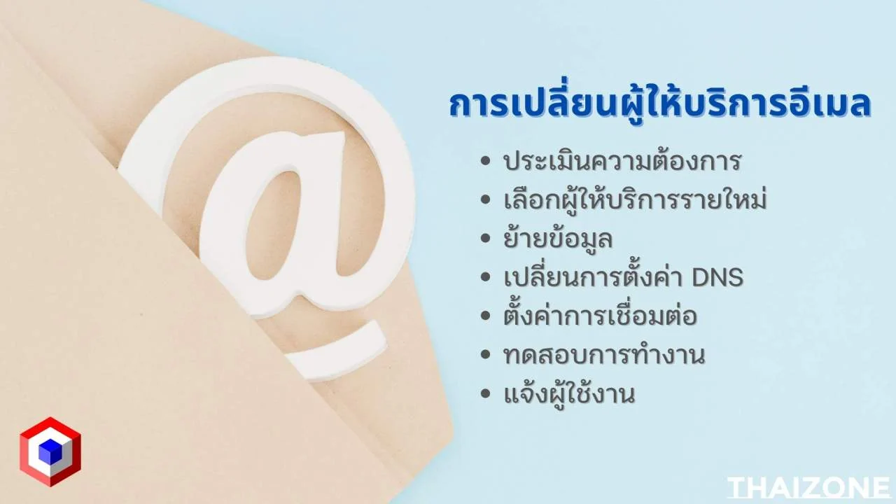 Steps for changing email service providers