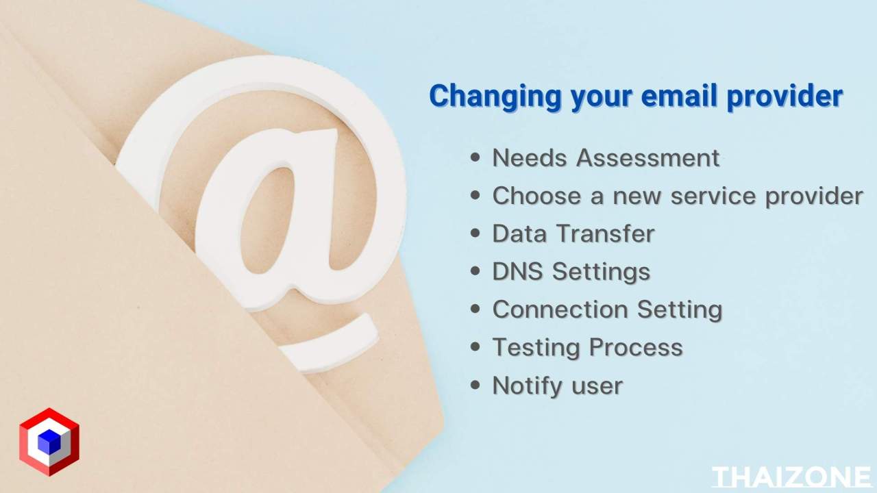 Steps for changing email service providers