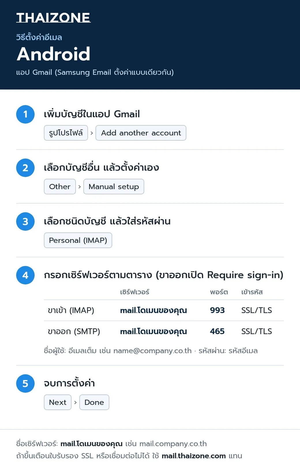 วิธีตั้งค่าอีเมล ThaiZone ใน Android