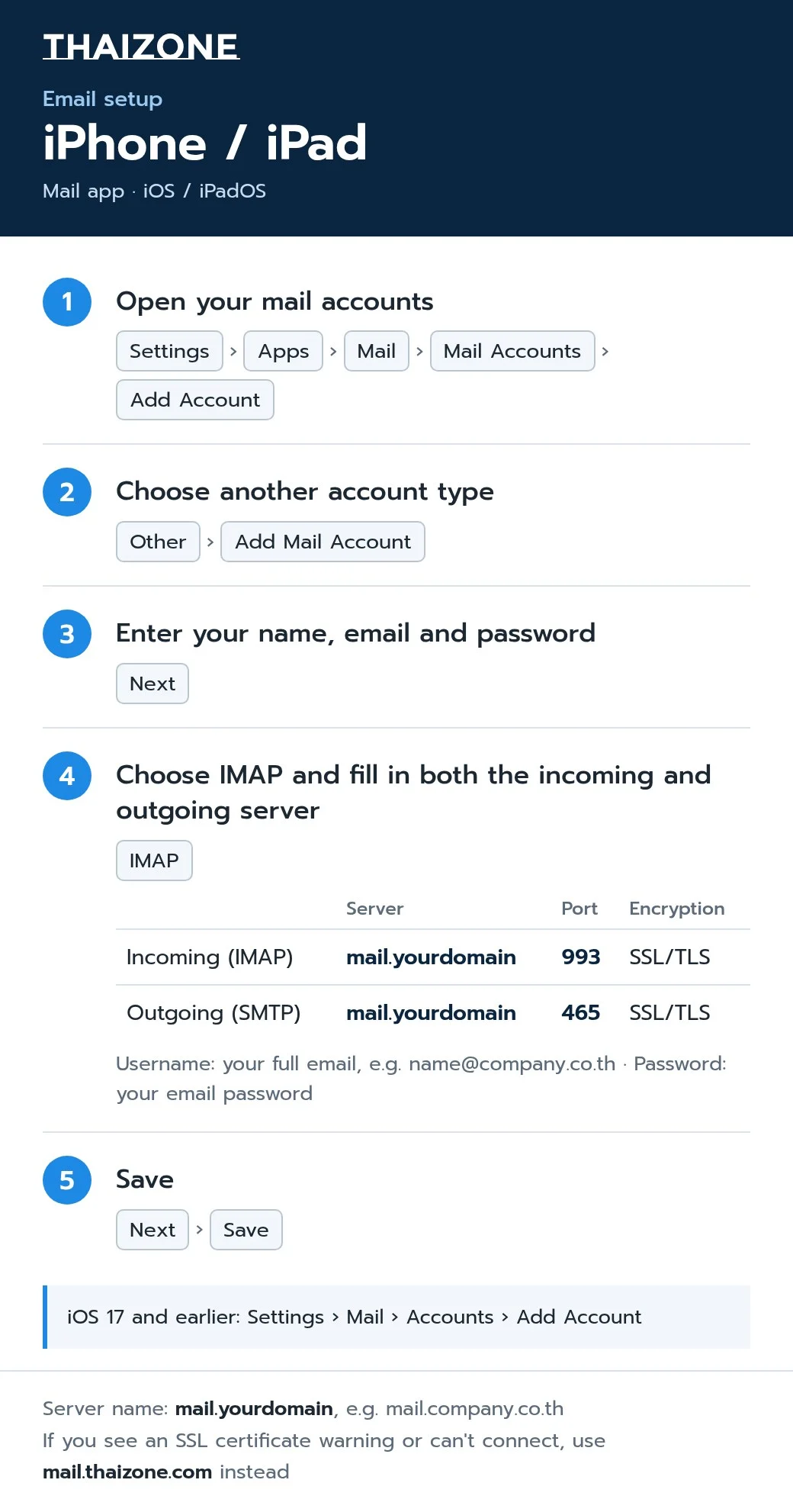 How to set up ThaiZone email on iPhone / iPad