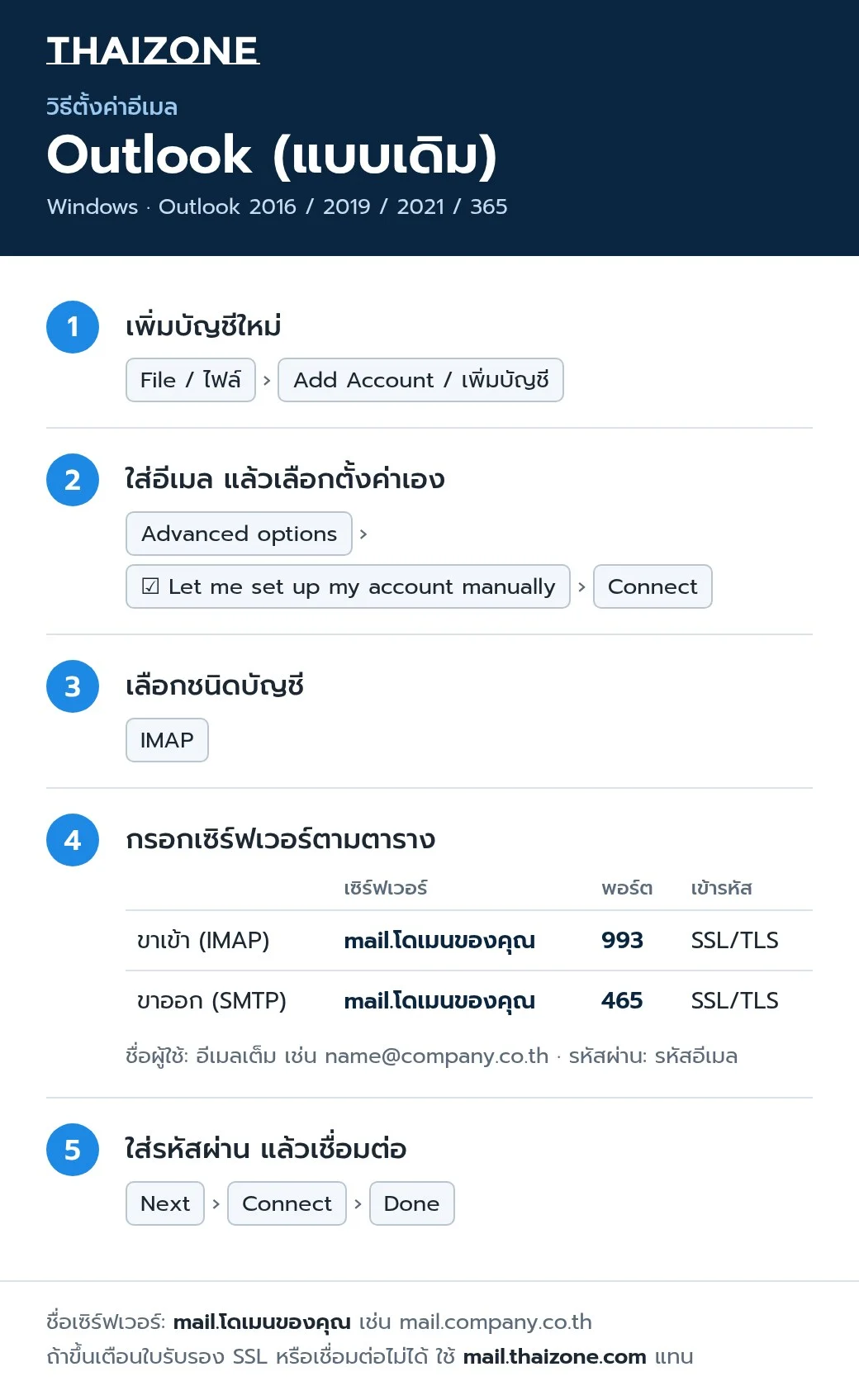 วิธีตั้งค่าอีเมล ThaiZone ใน Outlook (แบบเดิม)
