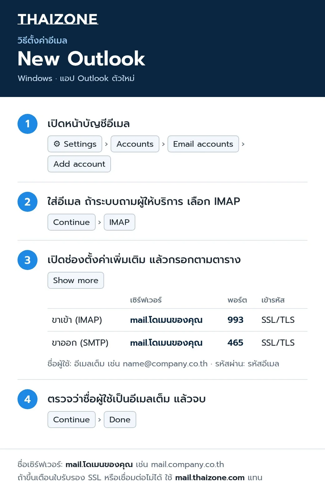 วิธีตั้งค่าอีเมล ThaiZone ใน New Outlook