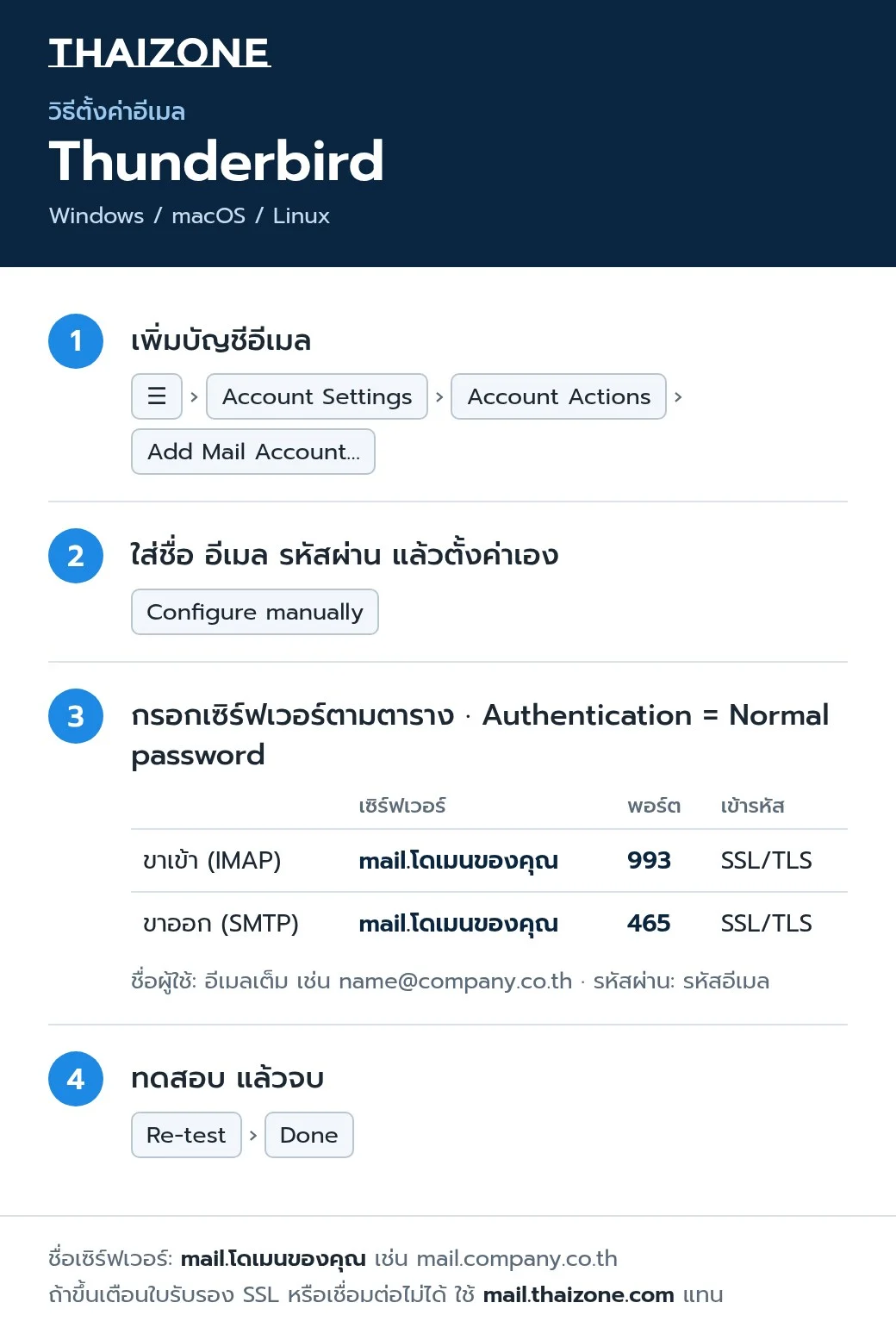 วิธีตั้งค่าอีเมล ThaiZone ใน Thunderbird